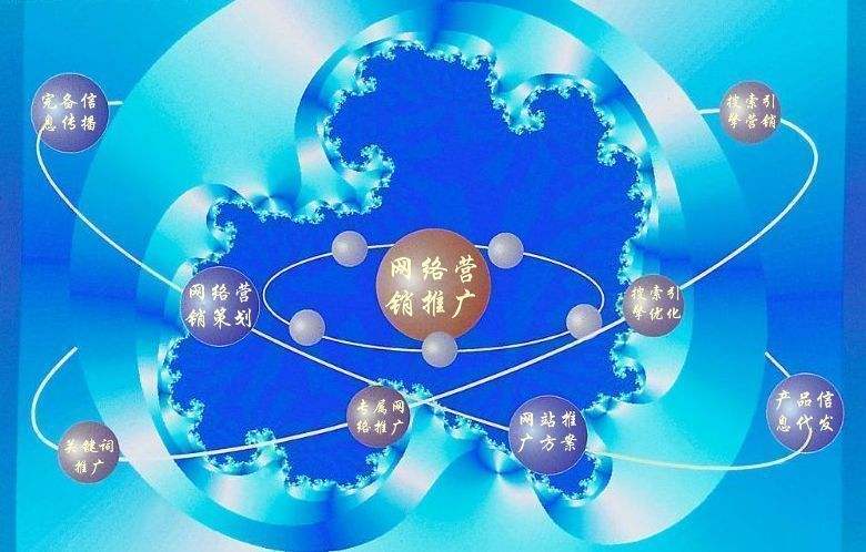 湖州新媒体运营企业需要掌握的网络推广技巧有哪些