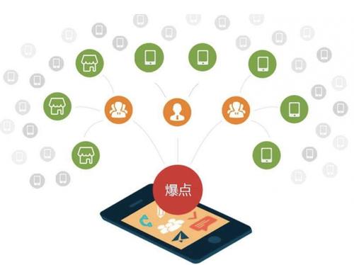 湖州为什么越来越多的企业通过软文营销来引流